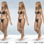 идеальное сочетание роста и веса